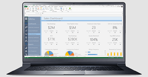 Vena revenue performance management for sales