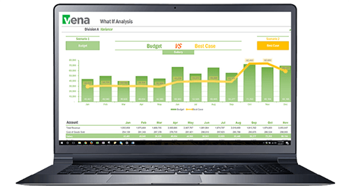 What-if analysis - Vena financial reporting software